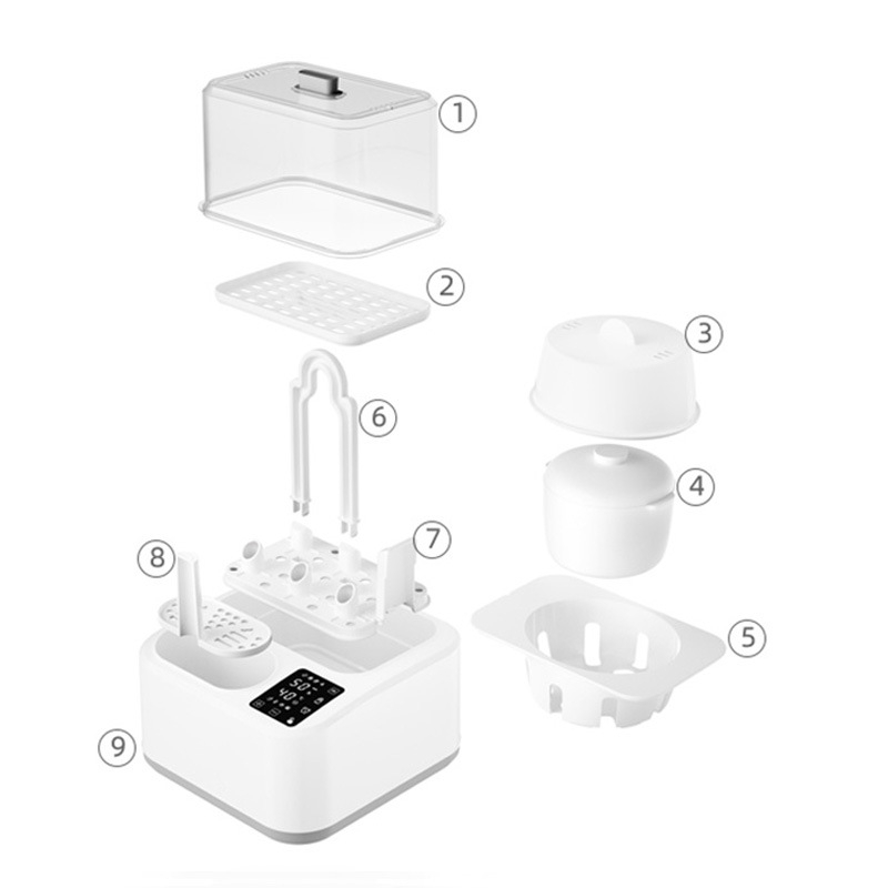 Babyflessterilisator 8-in-1 Sm - Baby Bottle Sterilizer recensie en prijs