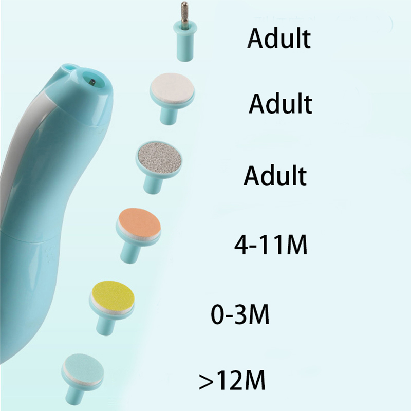 Elektrische nagelknipper voor  - Baby Products Essentials recensie en prijs