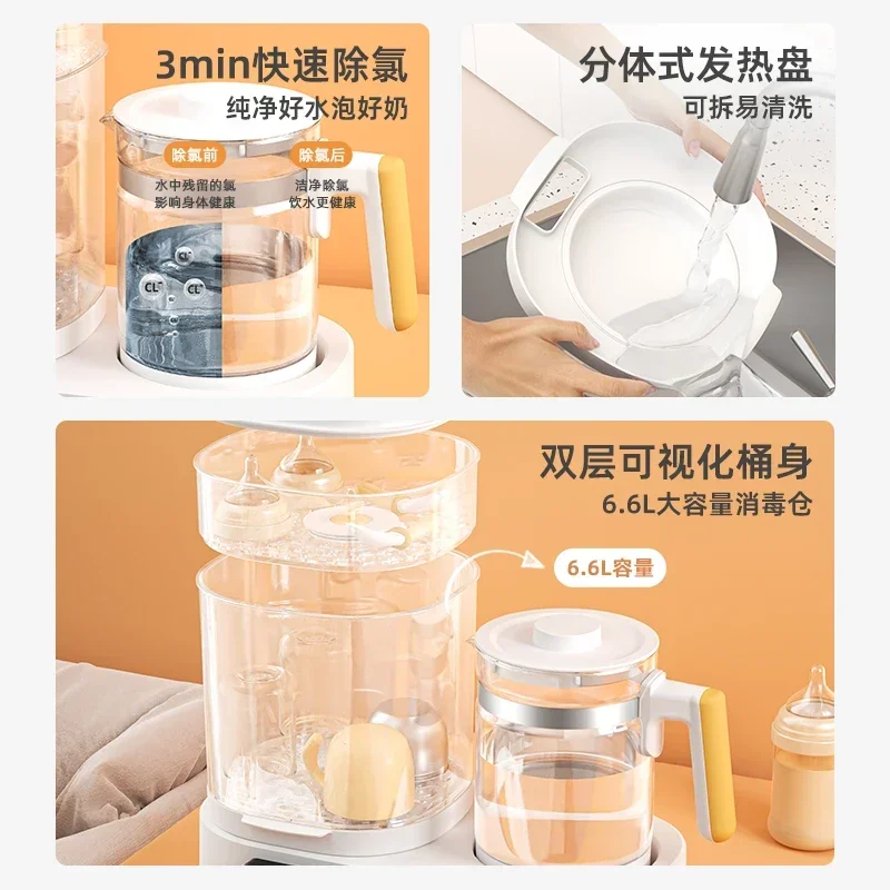 Nieuwe flessterilisator voor h - Baby Bottle Sterilizer recensie en prijs